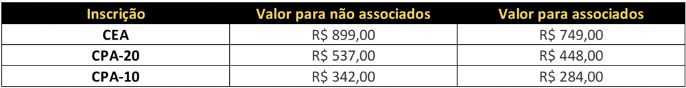 Preço Certificações AMBIMA